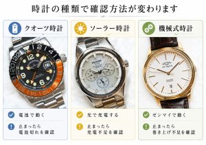 クオーツ時計、ソーラー時計、機械式時計の動力と止まったときの確認方法を比較した図
