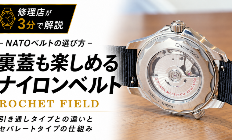 裏蓋も楽しめるROCHET FIELDのセパレートNATOベルトを紹介するサムネイル